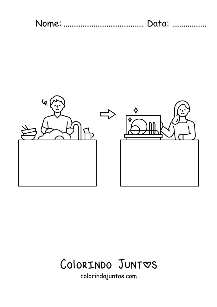 Desenho para colorir de um homem lavando louça vs uma mulher colocando a louça na máquina de lavar louça