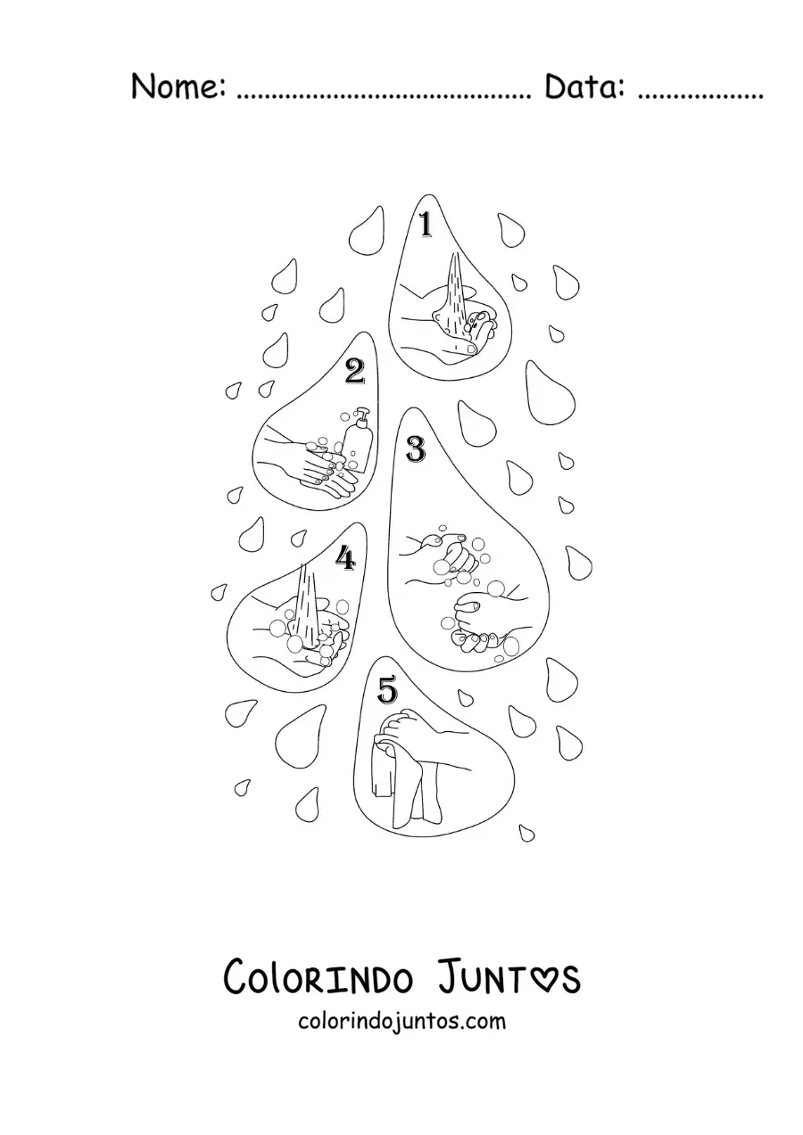 Desenho para colorir de gotas de agua enumerando os passos para a lavagem das maos