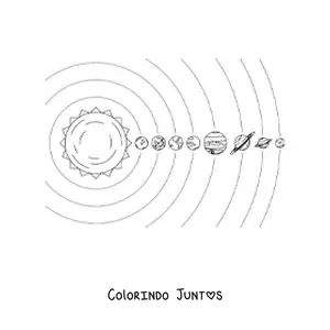 Desenho para colorir do Sistema Solar atual em escala