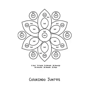 Desenho para colorir de mandala de multiplicação do número 5